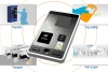 Applicazioni dell'NFC